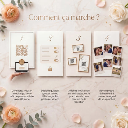 QR Code Mariage et Anniversaire — Galerie Photo Vidéo Collaborative | Sans Application